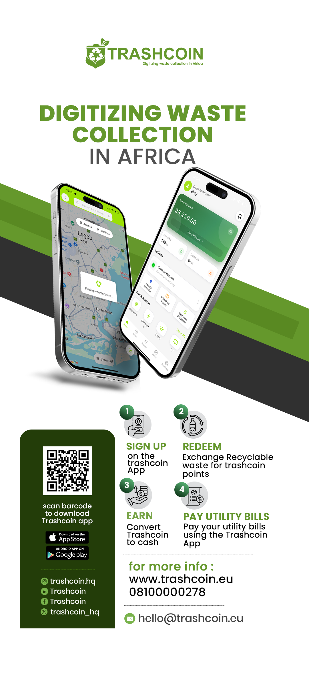 Your trash is now an asset.